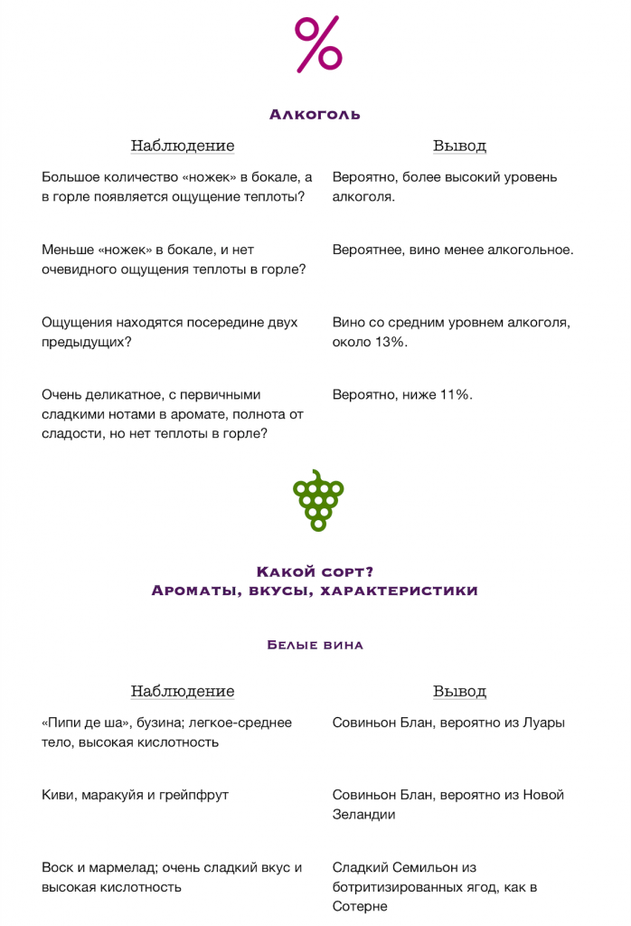 Playwine3.png Playwine3.png